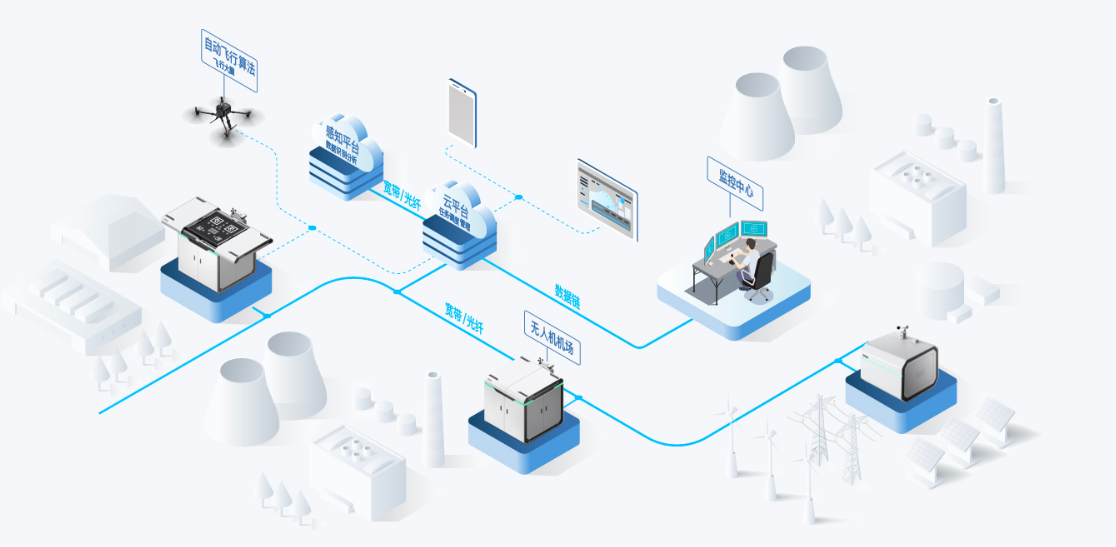【专属】限量获取专家咨询名额， 解决方案，产品报价，合作方式！